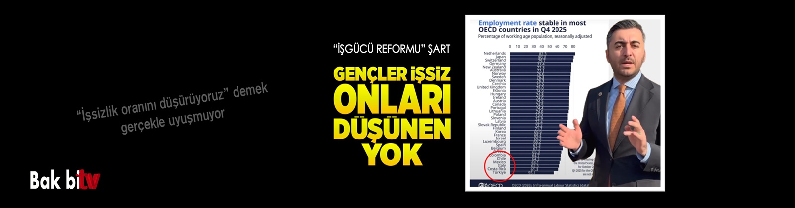 ÜLKEMİZDE ÇALIŞMA ÇAĞINDAKİ NÜFUSUN %44,9’U İSTİHDAMDA YOK